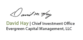 David_Hay_Signature
