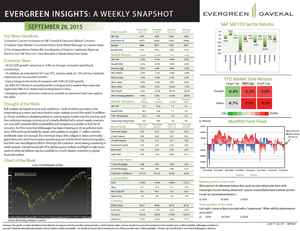 Insights_9.28.15
