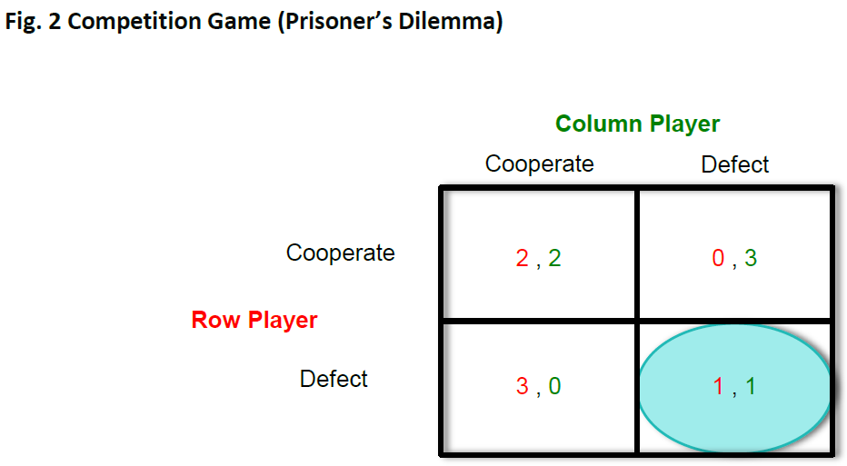 Fig_4