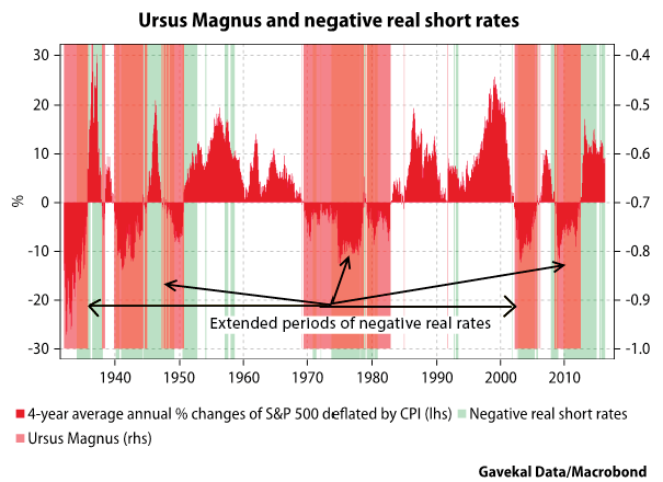 USE_THIS_CHART