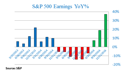 closingprint1