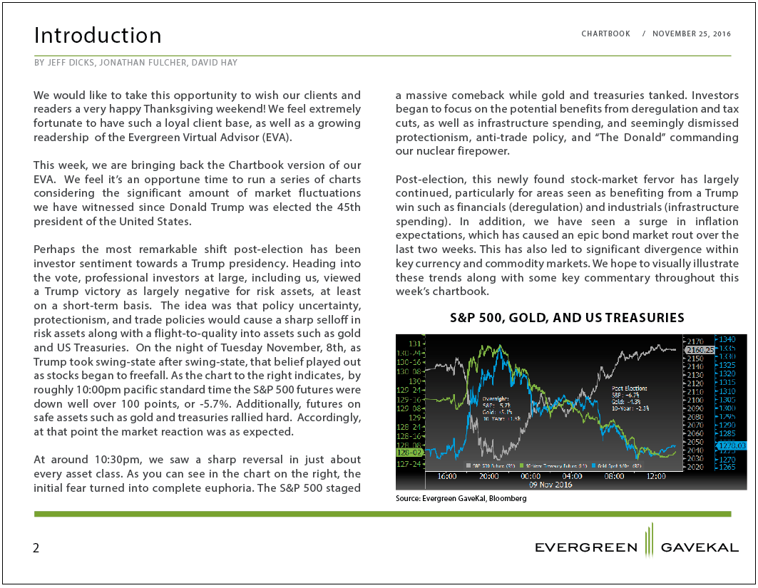 chartbook2