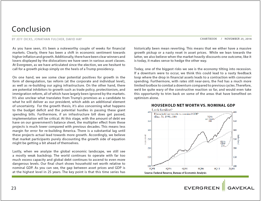 chartbook23