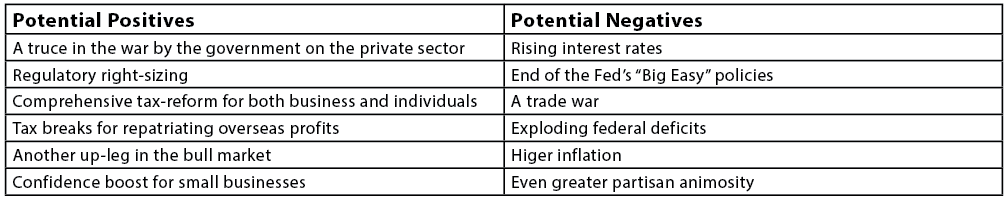 table1